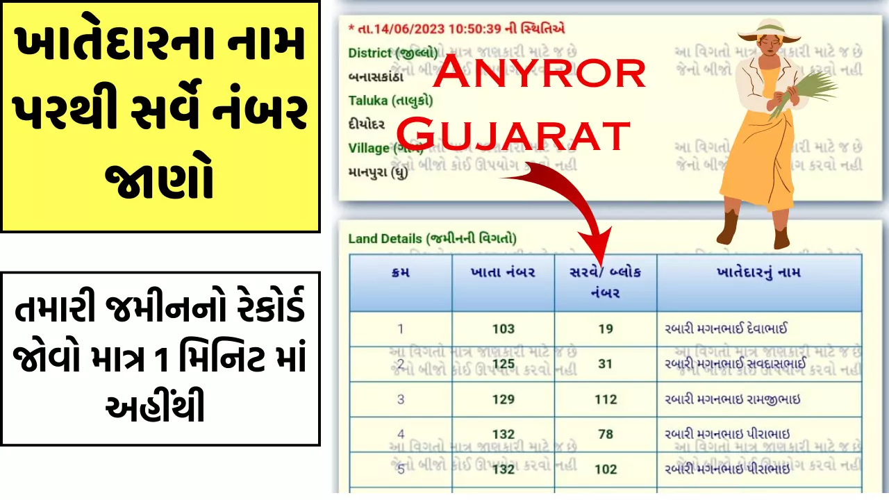 Jamin survey number Gujarat