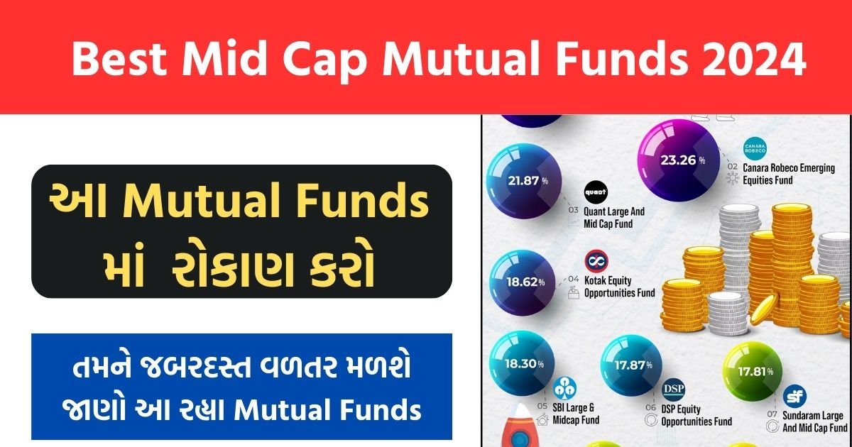 Best Mid Cap Mutual Funds 2024