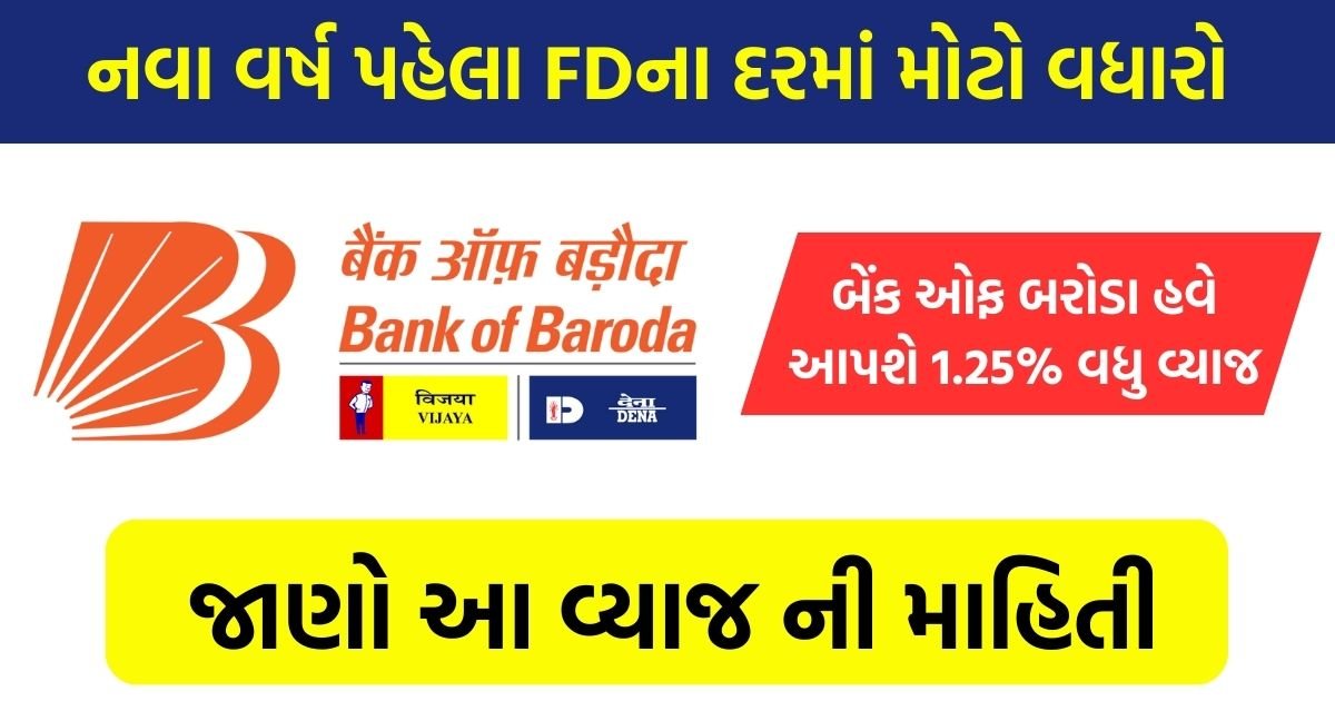 Bank of Baroda interest news