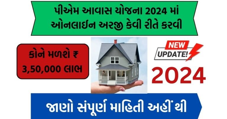 Pradhan Mantri Awas Yojana Gramin list 2024