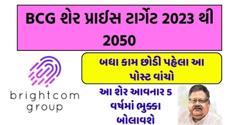 Brightcom Group Ltd (BCG) શેર પ્રાઈસ ટાર્ગેટ