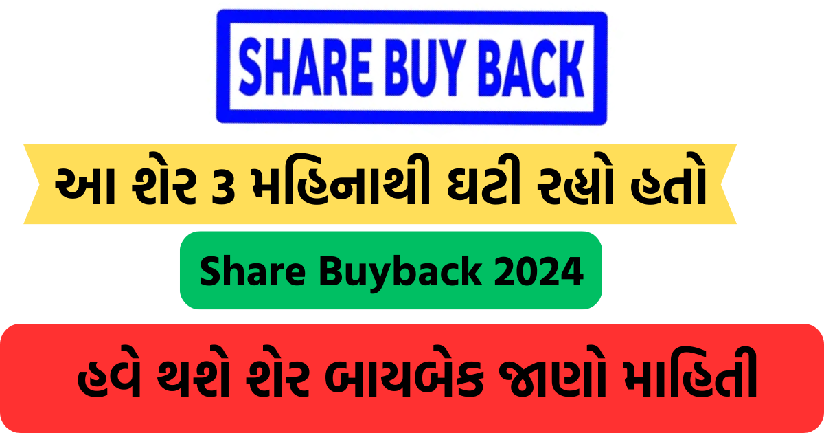 Share Buyback 2024