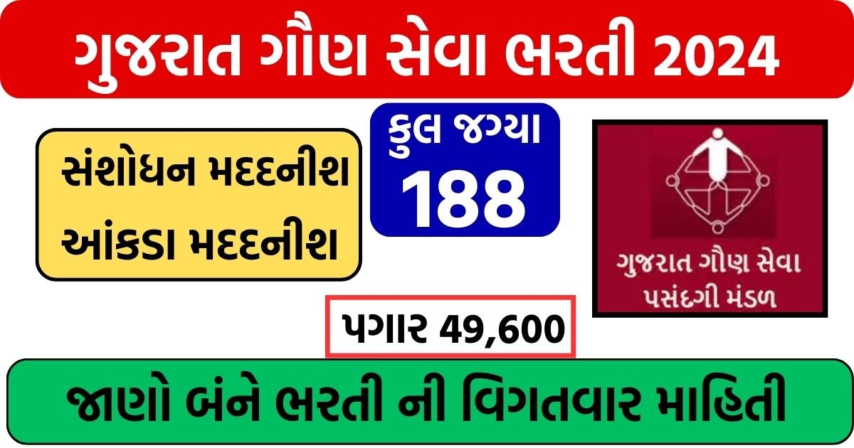 Gujarat Gaun seva bharti 2024