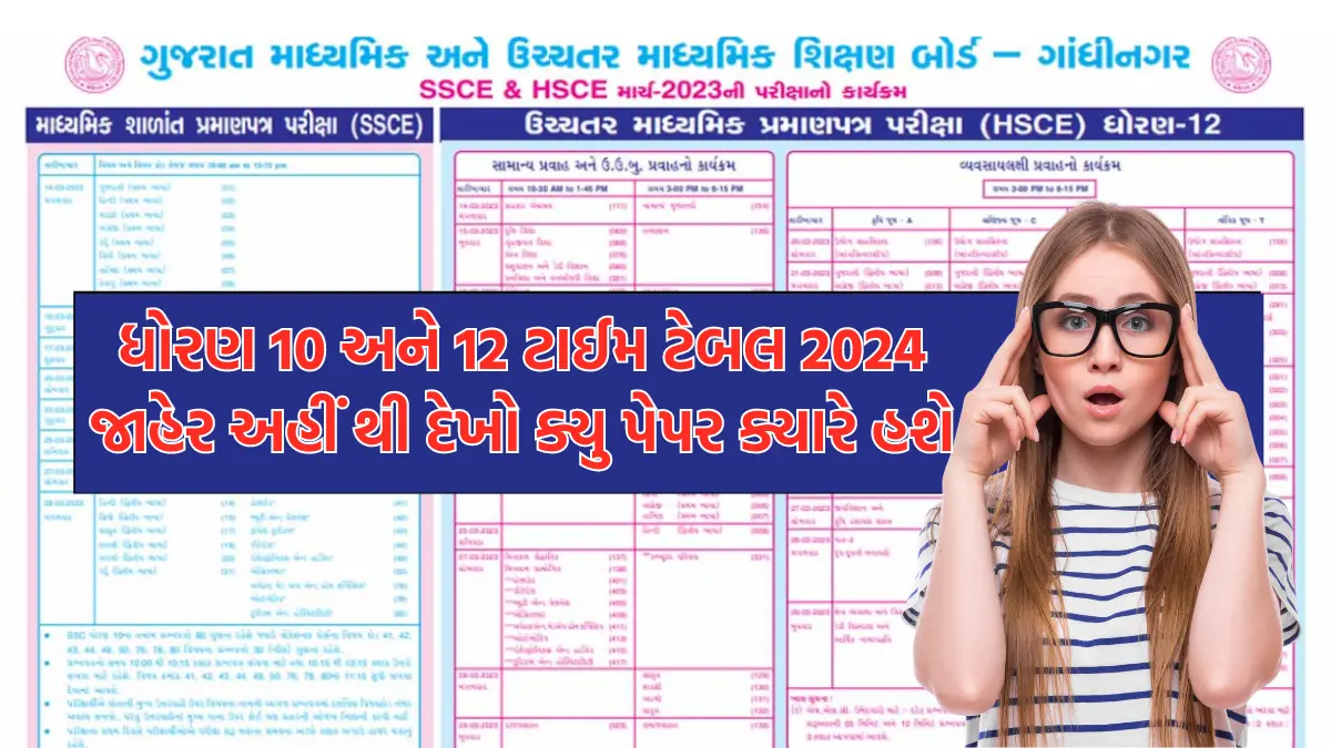 std 10 and 12 exam time table 2024