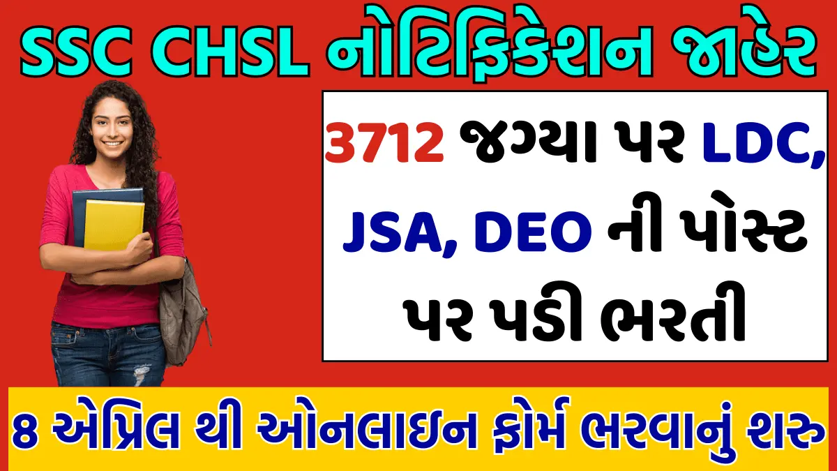 SSC CHSL Notification 2024