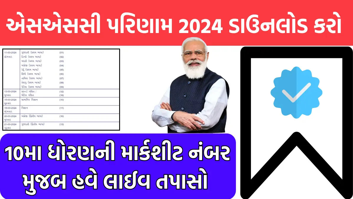 How to check Gujarat Board 10th Result 2024 result