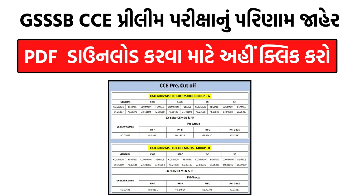 GSSSB CCE Provisional Merit List 2024